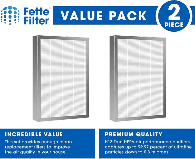 Fette Filter - Premium H13 True HEPA Replacement Filter Compatible with MA-25 Air Purifier with 3-in-1 filtration system. Includes 2 Hepa Replacements for models 25/US B1/S1/W - Image 2